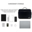 Large Capacity Three-Layer Travel Storage Bag