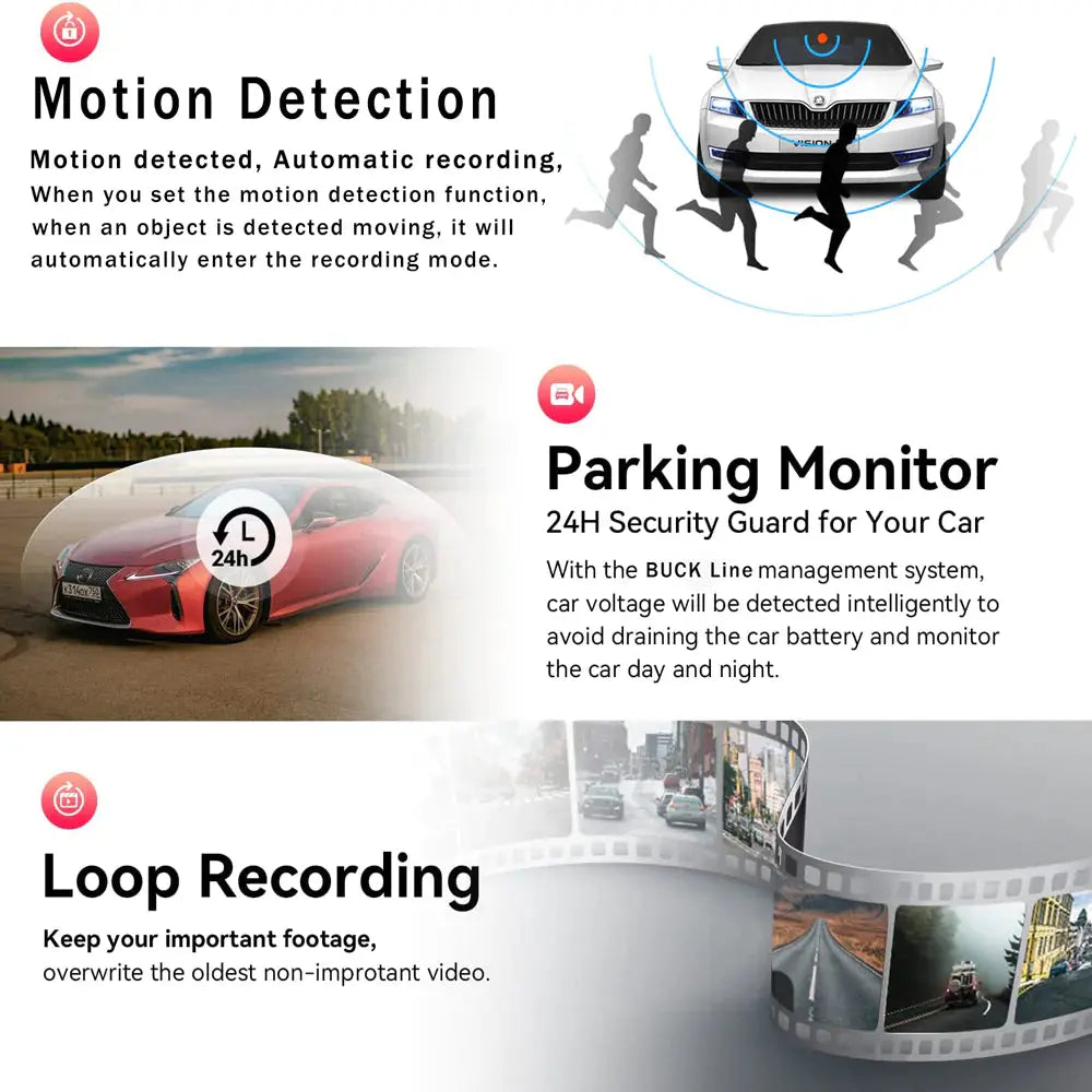 Premium Dual Lens HD 1080P Dash Cam for Comprehensive Coverage