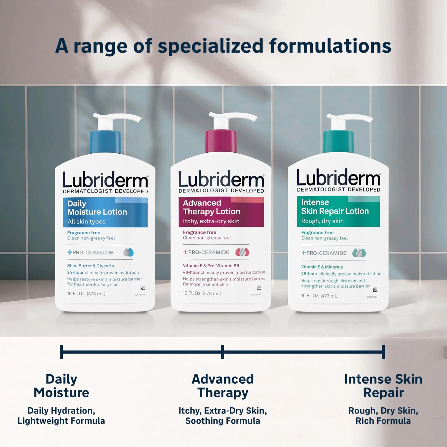 Loción Hidratante Lubriderm Advanced Therapy - 32 FL OZ