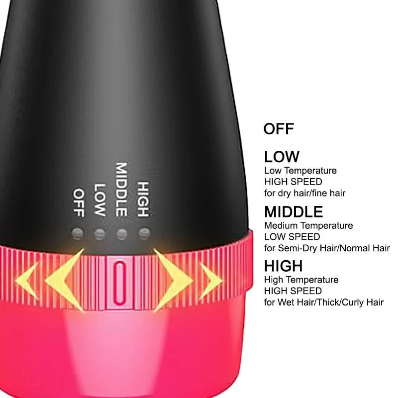 2-in-1 Hot Air Brush: Hair Dryer and Styler