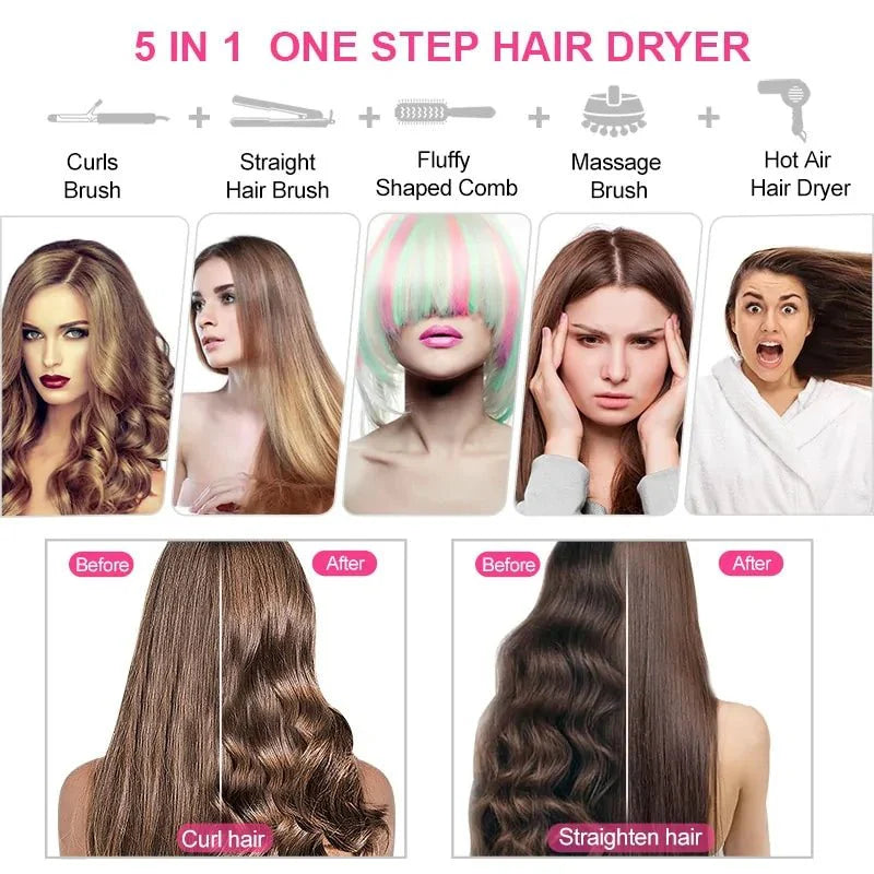 2-in-1 Hot Air Brush: Hair Dryer and Styler