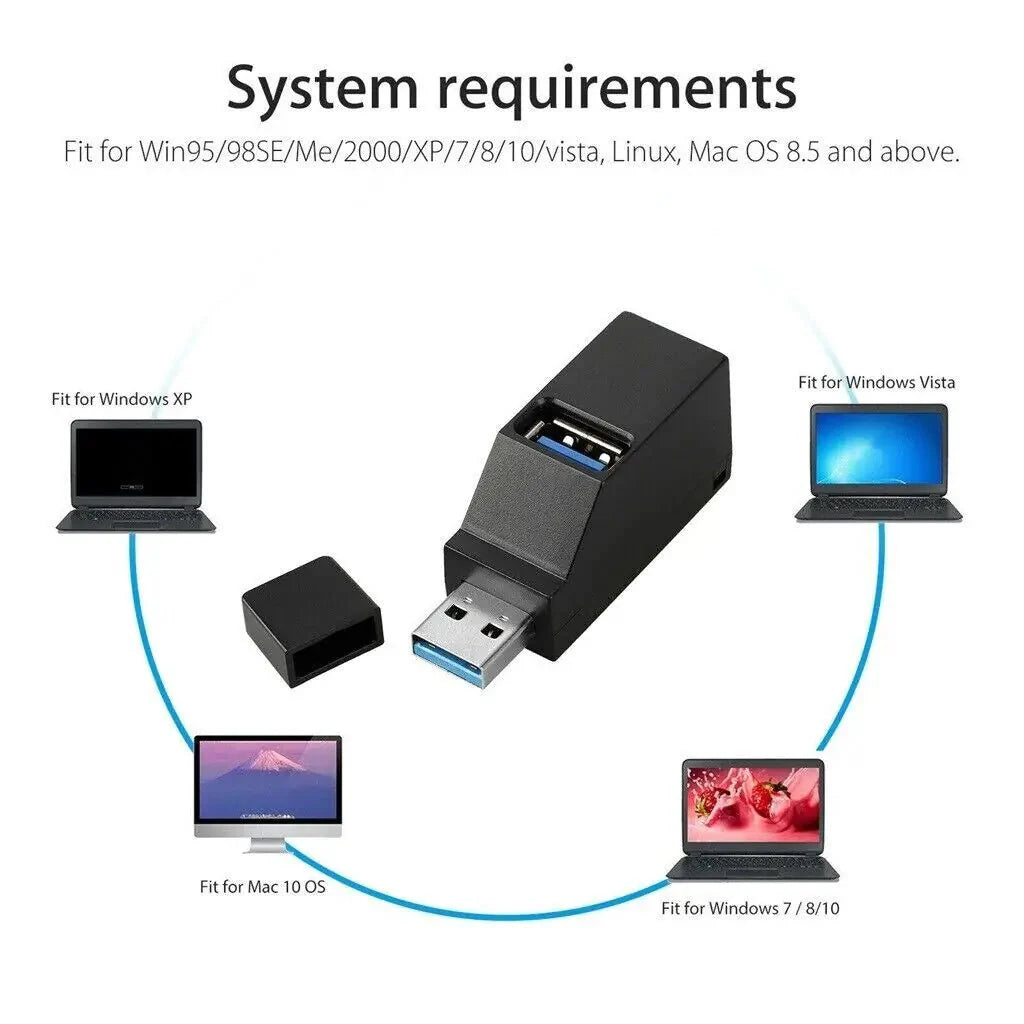 Paquete de 2 Hub USB 3.0 Portátil de 3 Puertos para Laptops y PCs