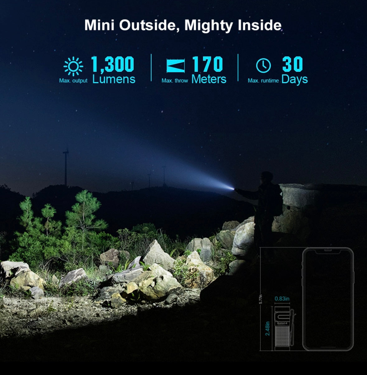 Olight Baton 4 Compact EDC Flashlight - 1300 Lumens Rechargeable Power - Korvel