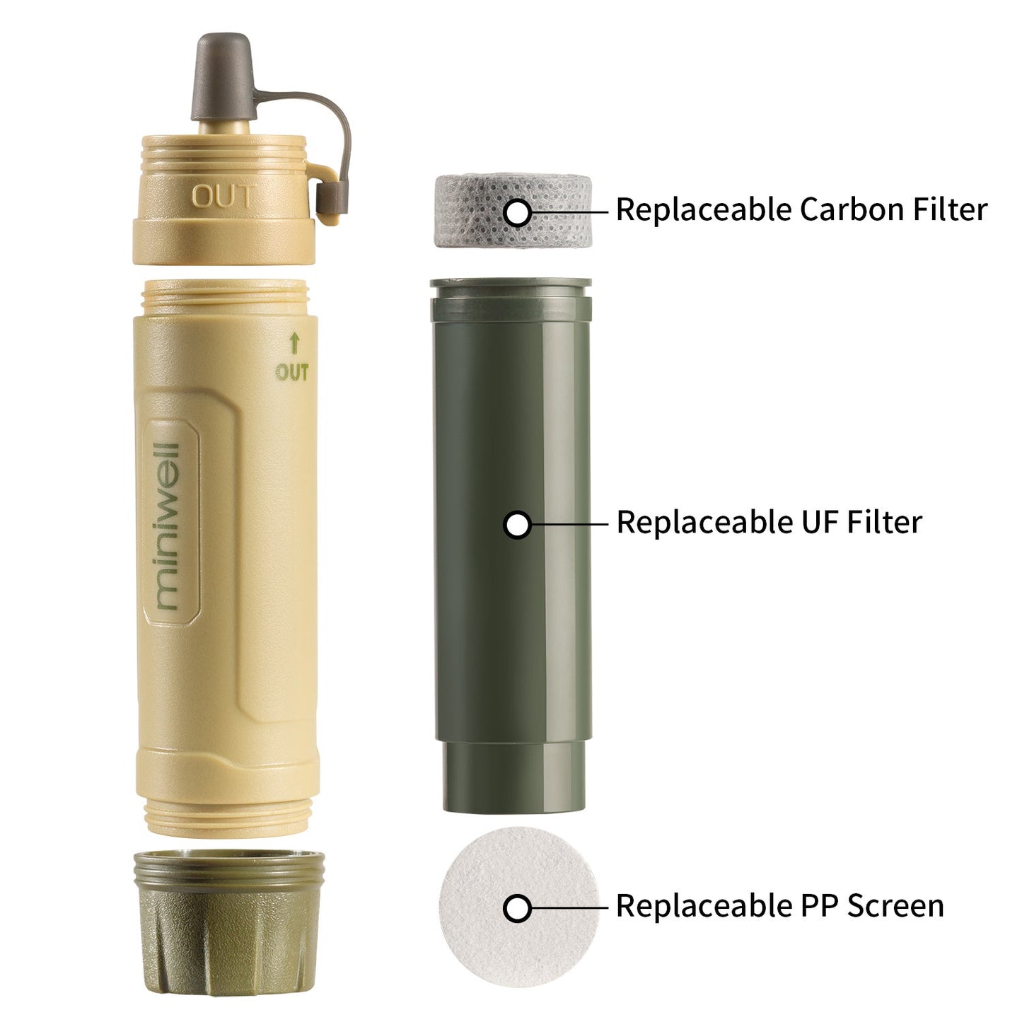 Premium Outdoor Portable Emergency Water Filter