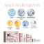 Ensemble de Crème Hydratante Premium 5-en-1