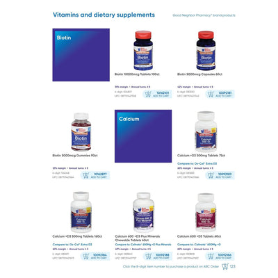 GNP Vitamin D - Premium Quality Supplement