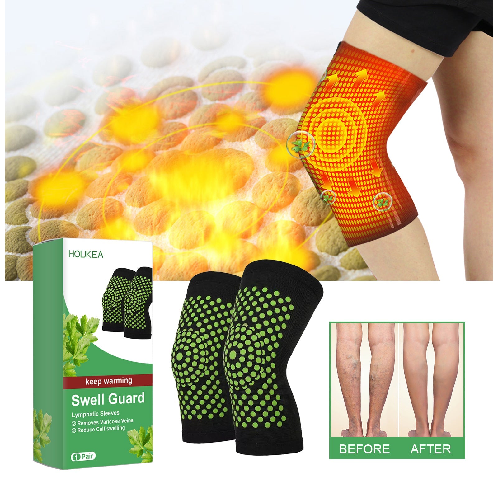 Swell Guard, Ease Muscle Soreness And Reduce Lymphatic Swelling Discomfort Body Care Kit - Korvel