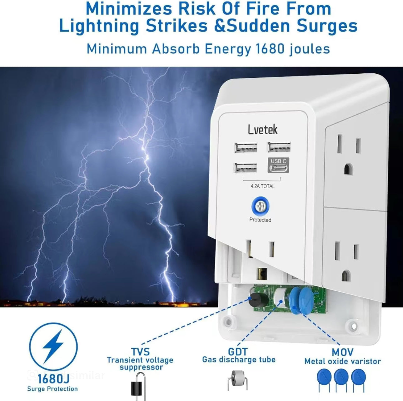 Protecteur de surtension PowerHub - Solution de chargement compacte et fiable