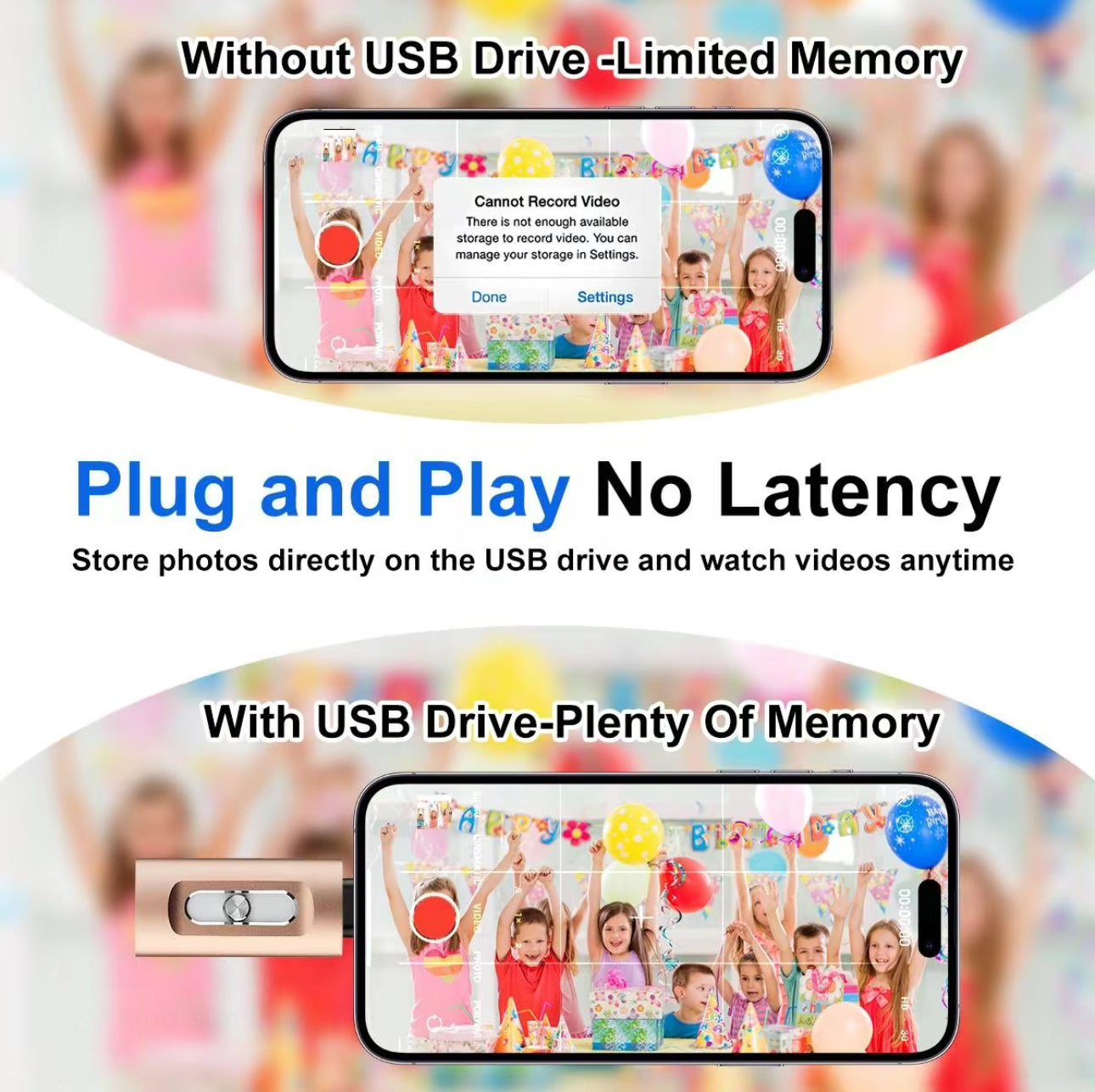 TriSync 128 Go Clé USB 4-en-1