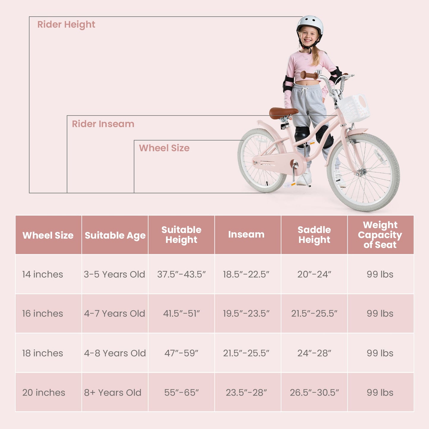 Bicicleta para Niños de 20 Pulgadas con Patín para Niños y Niñas