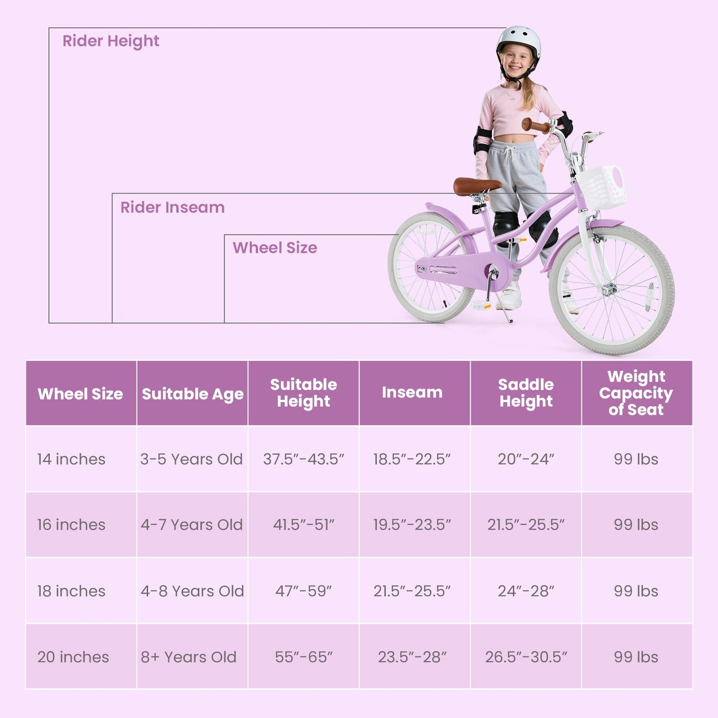 Bicicleta Ajustable para Niños de 20 Pulgadas con Sistema de Doble Freno
