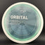 Controlador de Distancia Proton Orbital