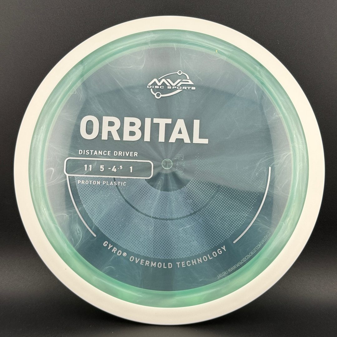 Controlador de Distancia Proton Orbital