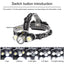 6000 Lumen Rechargeable Headlamp with Adjustable Light Modes