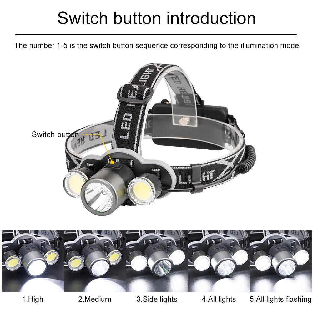 6000 Lumen Rechargeable Headlamp with Adjustable Light Modes
