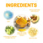 Turmeric Skin Care Set, Fresh And Clean Hydrating Oil-Control Fade Out Fine Lines Firming Haun White Treatments - Korvel
