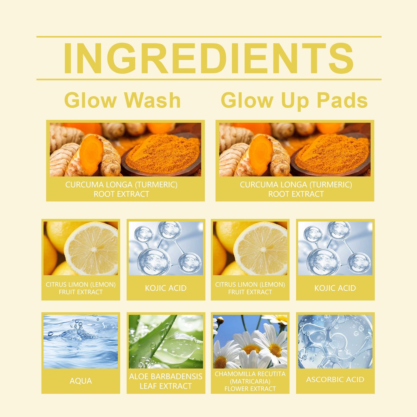 Turmeric Tender Cleansing Set Gently Cleanses Facial Skin And Improves Skin Quality - Korvel