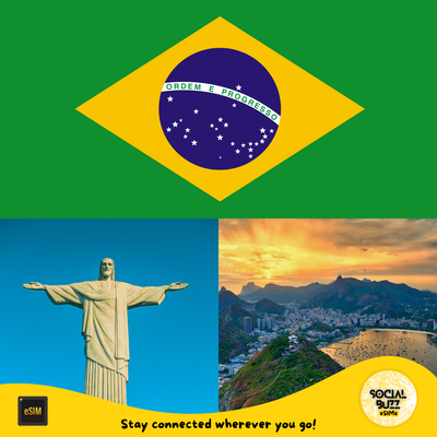 High-Speed Brazil eSIM Data Plan for Seamless Connectivity - Korvel