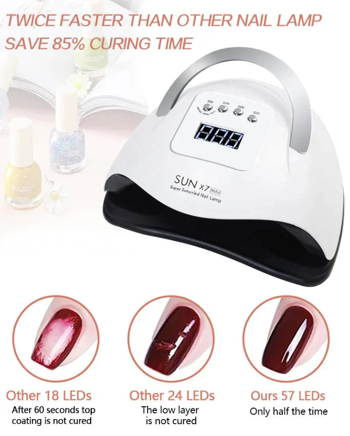 Sèche-ongles LED 220W pour le durcissement professionnel de gel