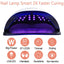 Sèche-ongles LED 220W pour le durcissement professionnel de gel