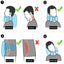 Coussin de Voyage Ergonomique en Mousse à Mémoire