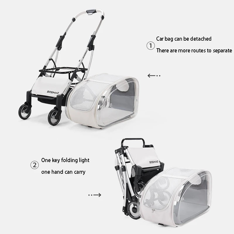 Fashionable Pet Dog Cats Four Wheeled Cart Lightweight Foldable Separable When Going Out Small Medium-Sized Pets Dog Stroller - Korvel