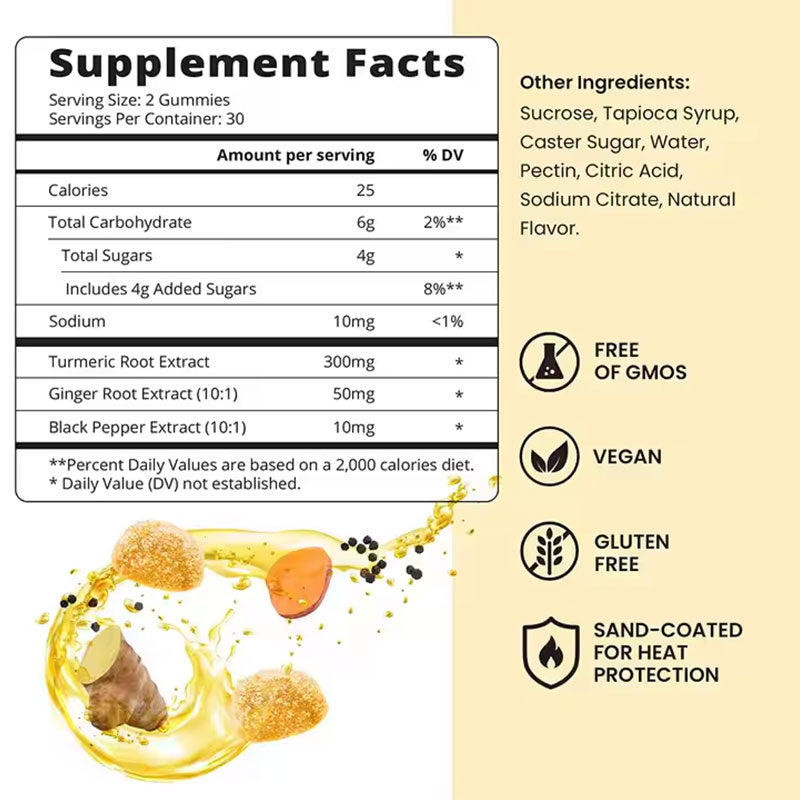 Curcumin gummies black pepper gummies - Korvel