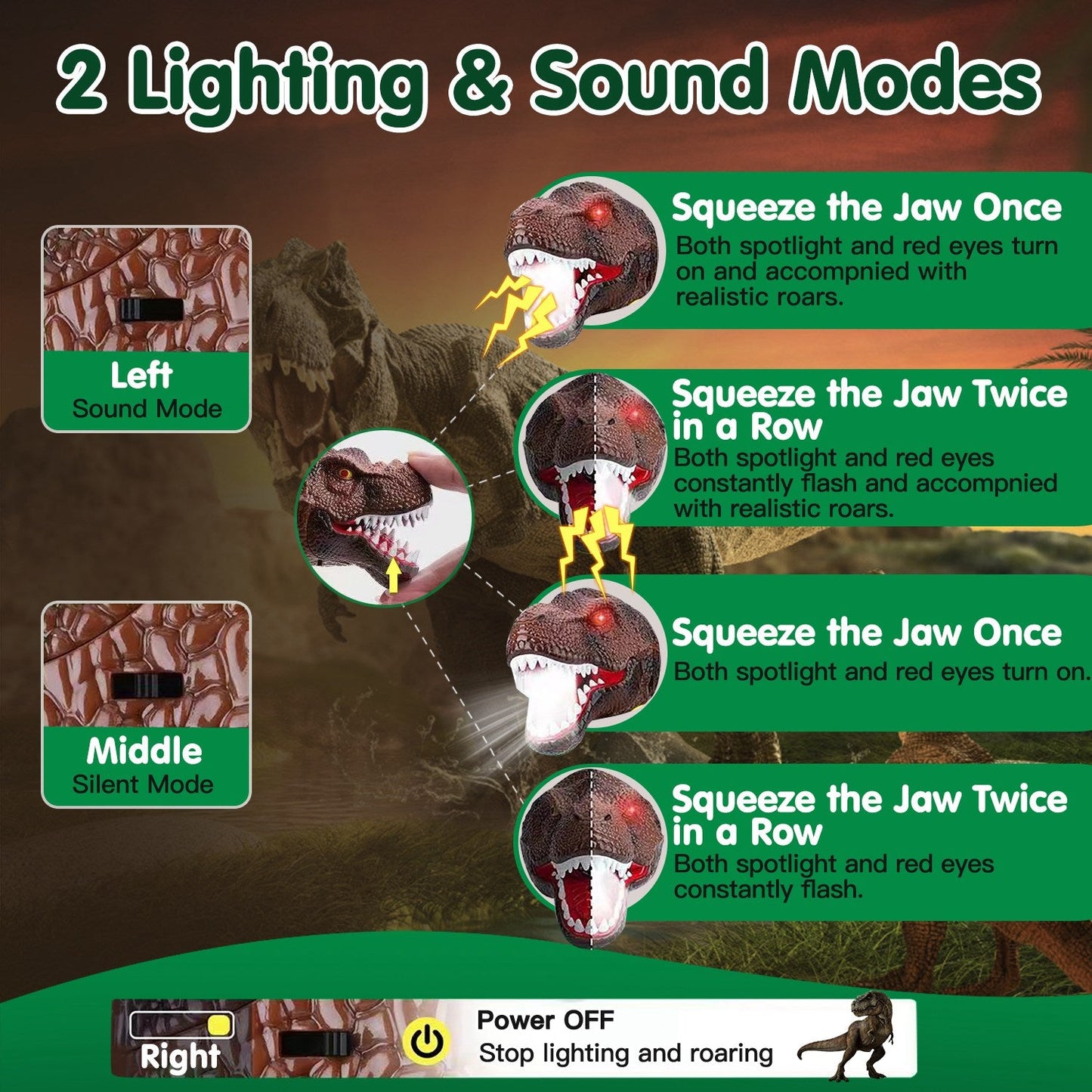Dinosaur Headlamp for Kids - Adjustable Flashlight with Roar Sound