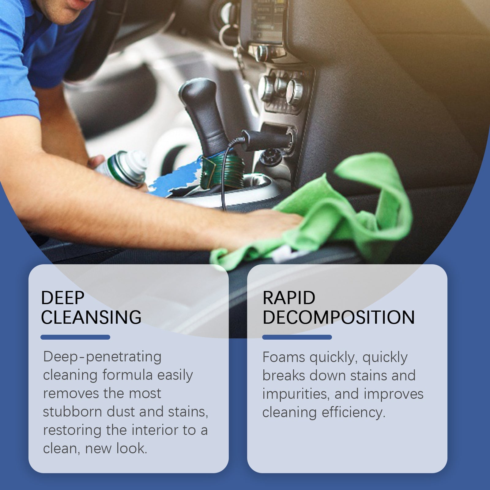 Multi-Purpose Automotive Interior Foam Cleaner, Automotive Leather Fabric Plastic Interior Cleaner - Korvel