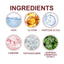 Joint Repair Gel Joint Massage Body Treatment Herbs Apply Cold Compress Gel - Korvel