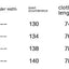 Premium Waterproof Jacket for Women