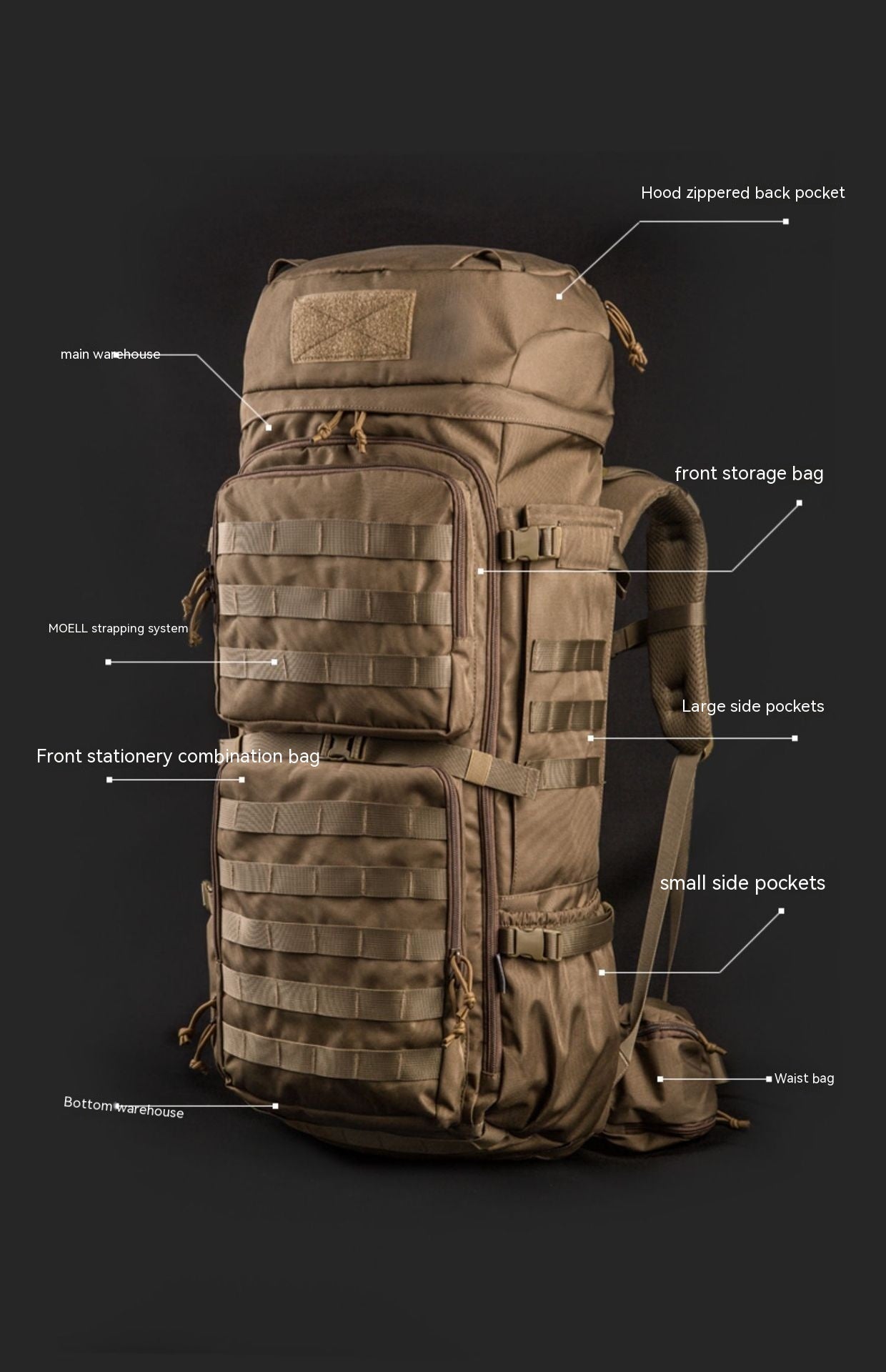 Premium Outdoor Camouflage Hiking Backpack for All
