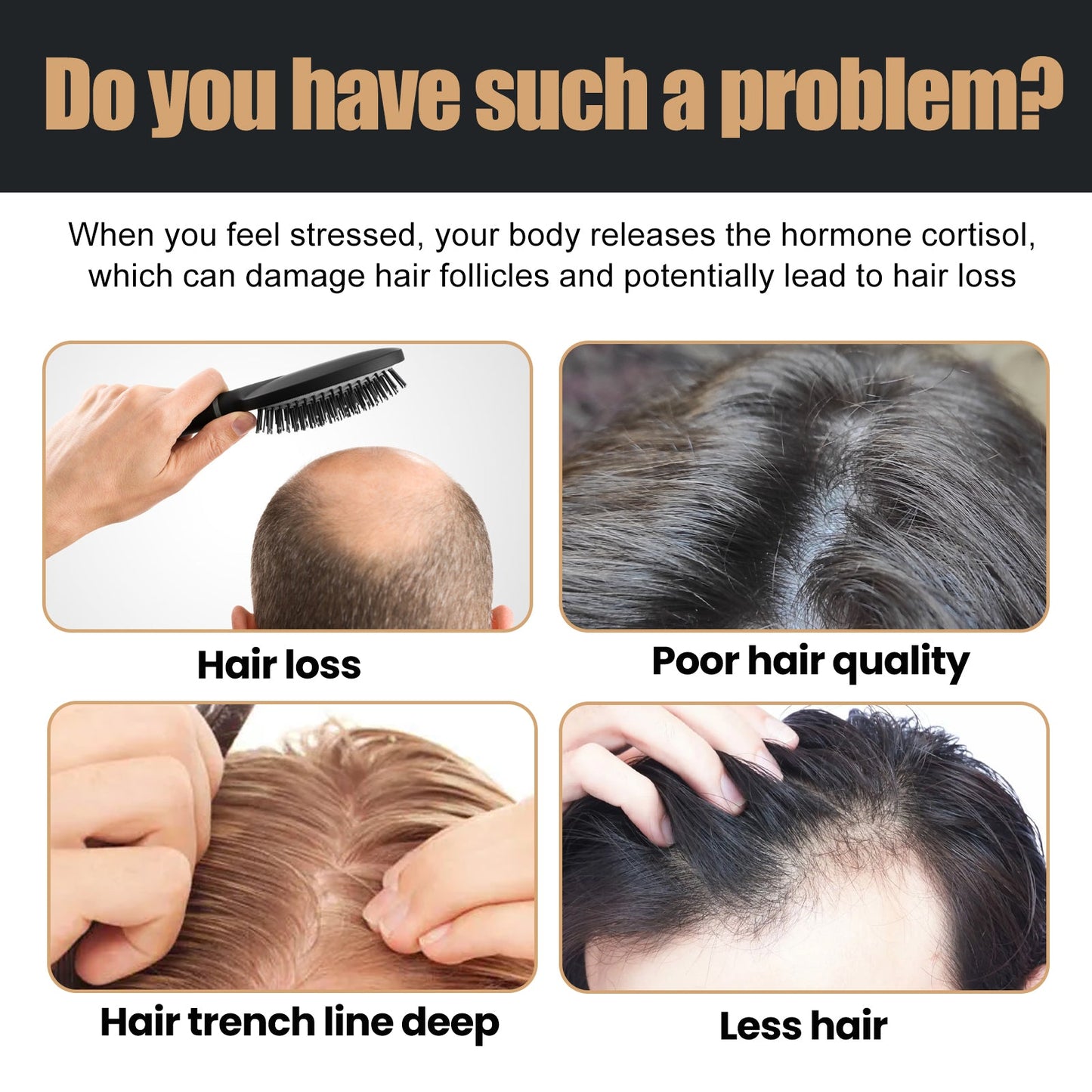 Hair Conditioner, Anti-Loss Hair Dense And Fluffy Hair Supple Strong Repair Shampoo - Korvel