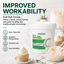 Sweetex Golden Flex Icing Shortening - High Ratio, 2.5 to 50 lbs