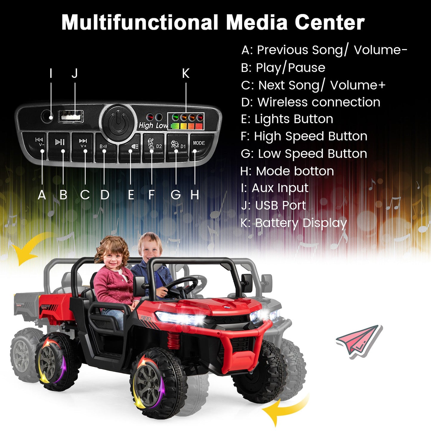 24V Remote Control Electric Dump Truck - Red