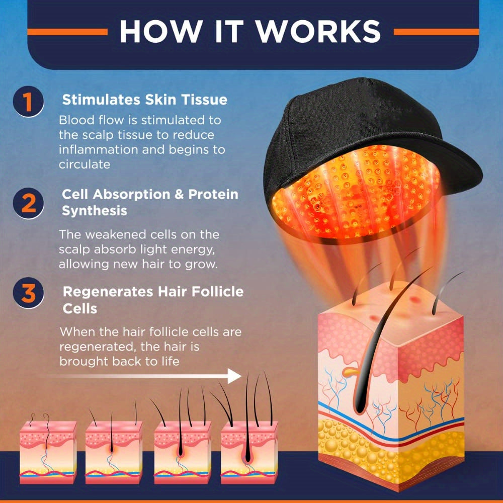 Red light therapy hair care cap hair care device portable portable hair follicle care hair dense hair care helmet hair care - Korvel