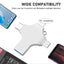 QuadLink USB Flash Drive - Korvel