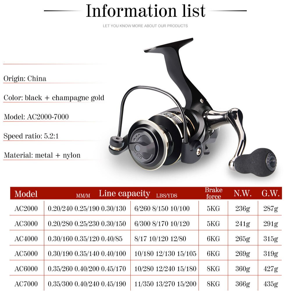 New 13+1BB Fishing Spinning Reel 2000-6000 No Gap Metal Spool Gear Ratio 5.2:1  Reel Carp Fishing Gear Pesca - Korvel
