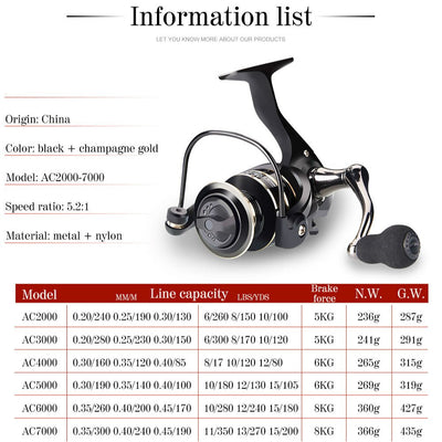New 13+1BB Fishing Spinning Reel 2000-6000 No Gap Metal Spool Gear Ratio 5.2:1  Reel Carp Fishing Gear Pesca - Korvel