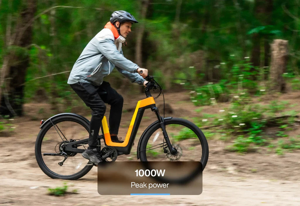 Urtopia Fusion Pro Carbon E-Bike: Unleash Your Adventure - Korvel