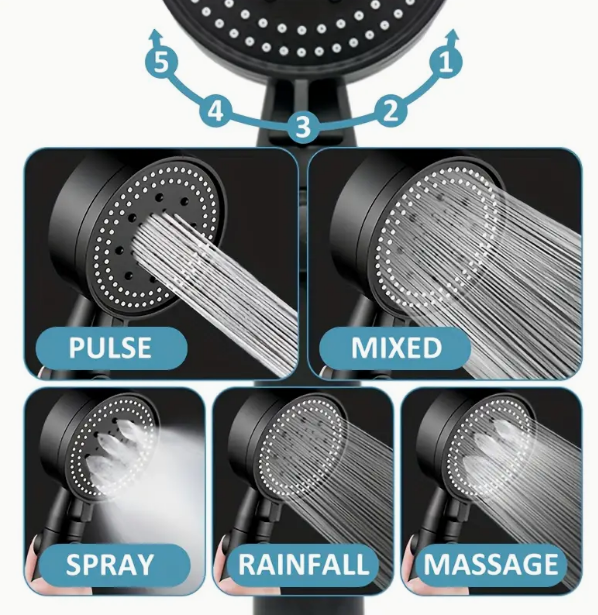 1pc High-Pressure Shower Head, Multi-Functional Hand Held Sprinkler With 5 Modes, 360°Adjustable Detachable Hydro Jet Shower Hea - Korvel