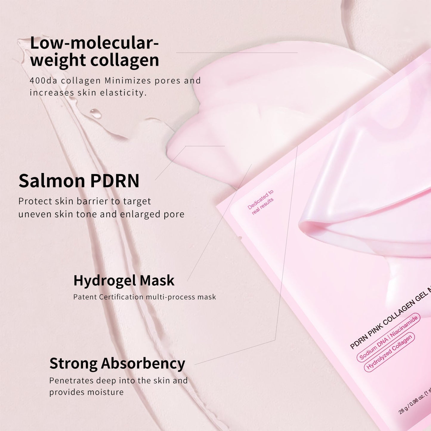 PDRN PINK COLLAGEN GEL MASK Pink Collagen facial mask Jelly Split facial mask - Korvel