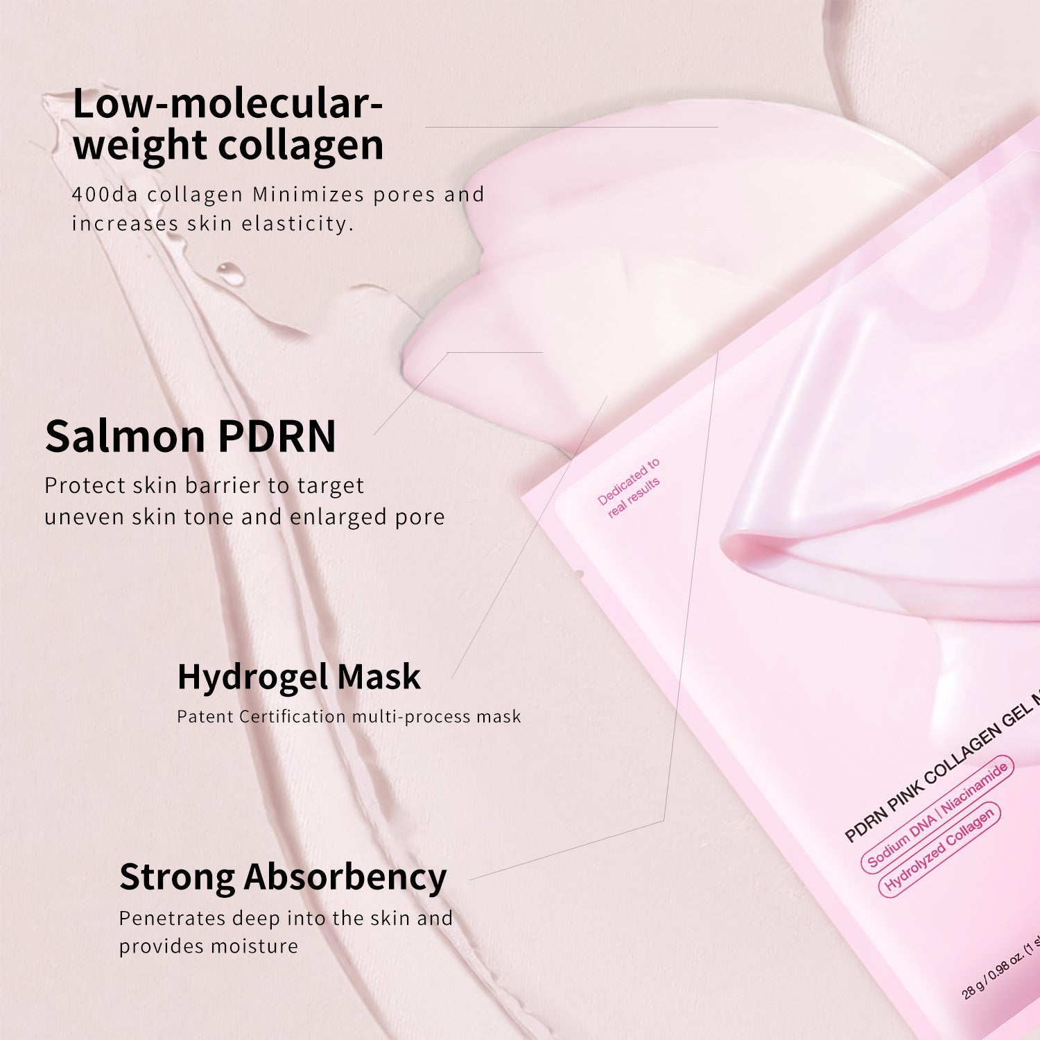PDRN PINK COLLAGEN GEL MASK Pink Collagen facial mask Jelly Split facial mask - Korvel