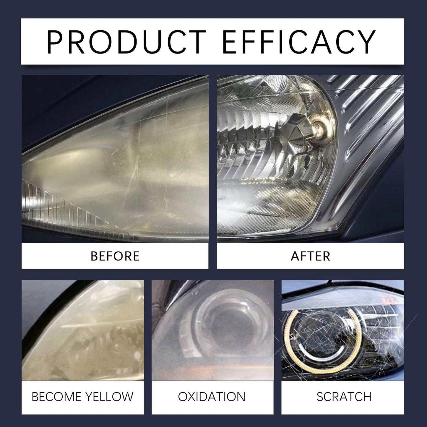 HOMONTH Headlight Refurbishment Repair Liquid, Headlight Yellow Easily Refurbished Reglow Crystal Bright Cleaning Liquid - Korvel