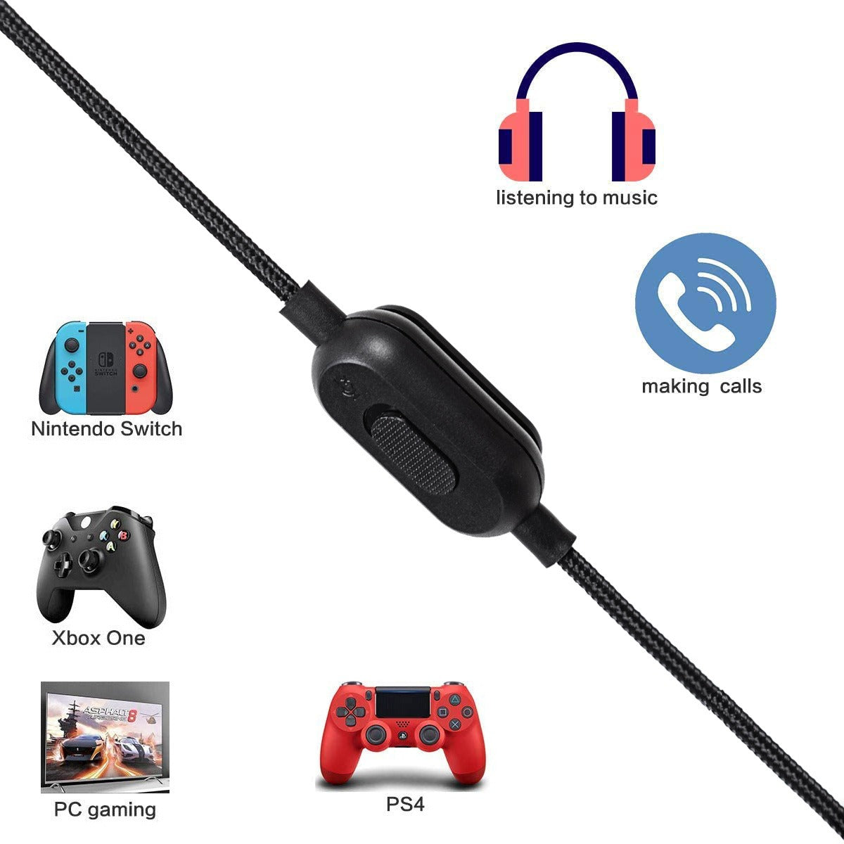 Premium AUX Cable for Logitech G Series Headphones
