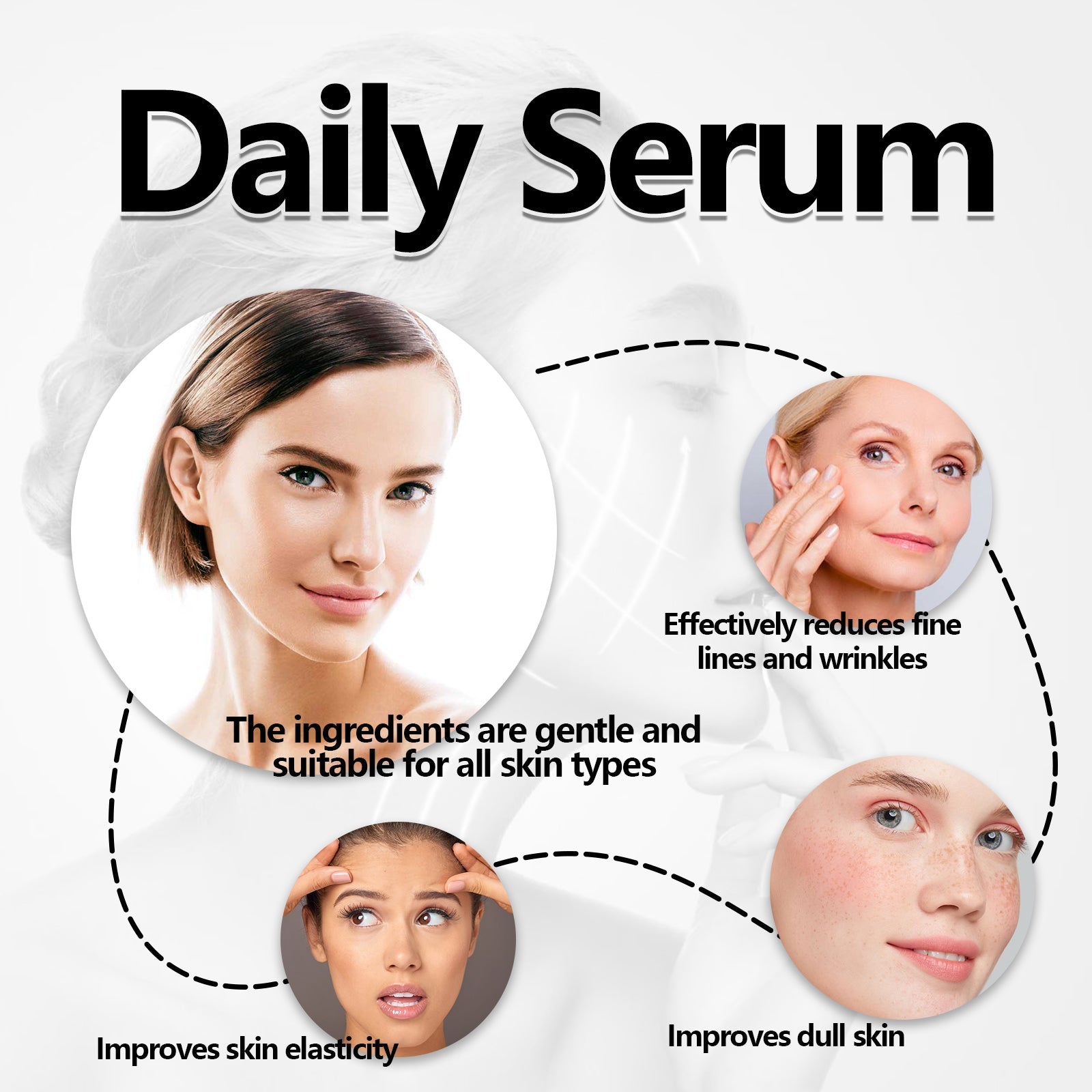 Daily Serum, Face Firming Skin Anti-Wrinkle Anti-Aging Delicate Pore Skin Lotion - Korvel
