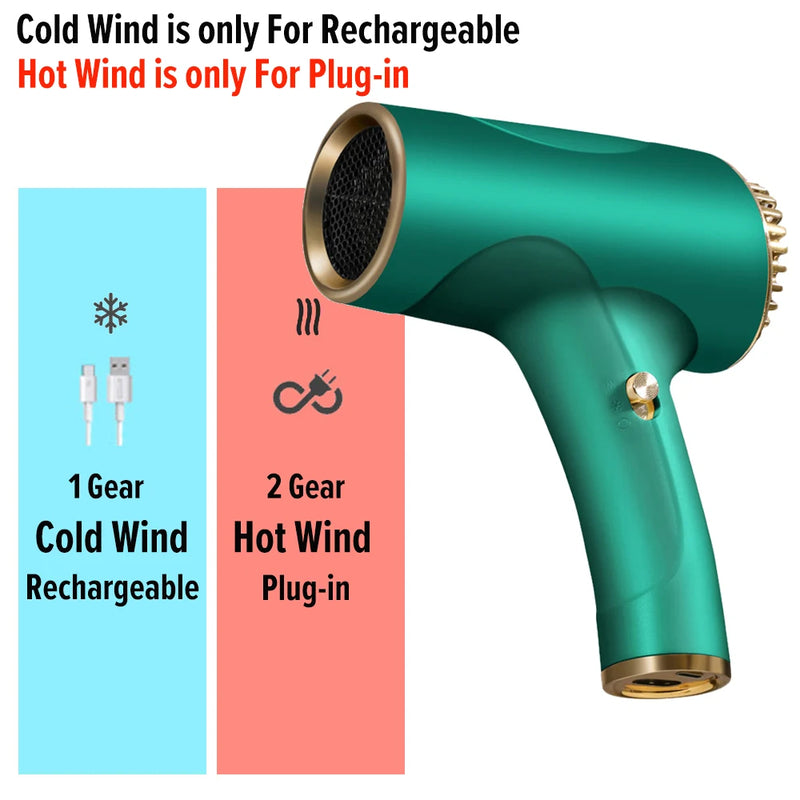 2600mAh Cordless Anion Blow Dryer Portable Hair Dryer 40/500W USB Rechargeable Powerful 2 Gears for Household Travel Salon - Korvel
