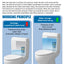 Automatic Toilet Cleaner, Toilet Cleaner Decontamination, Deodorization, Toilet Cleaner, Toilet Cleaner, Toilet Cleaner - Korvel