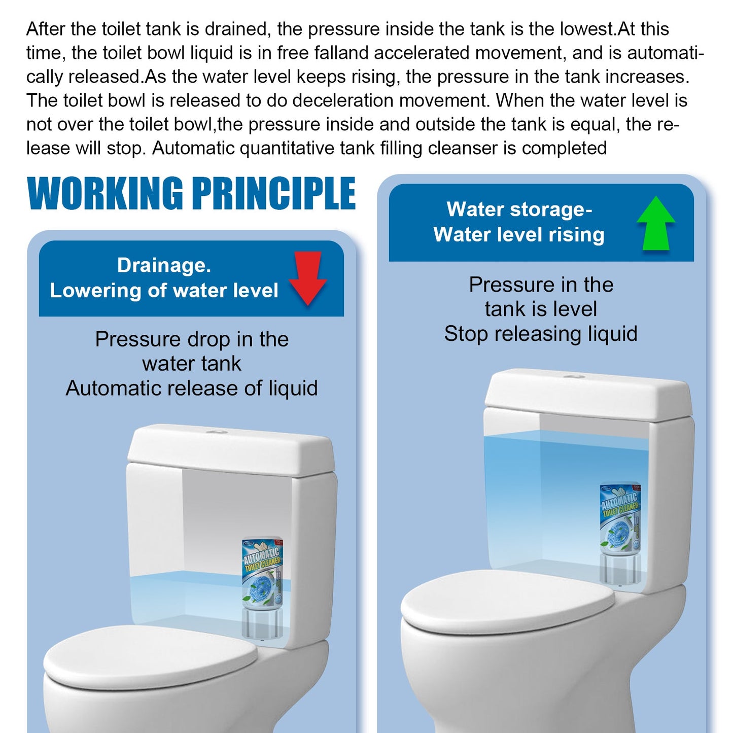 Automatic Toilet Cleaner, Toilet Cleaner Decontamination, Deodorization, Toilet Cleaner, Toilet Cleaner, Toilet Cleaner - Korvel