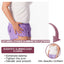 Belly Button Stick for Skin Firming and Muscle Support